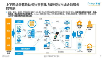 2017年中國餐飲市場金融服務專題分析 互聯網信息服務的融合與革新